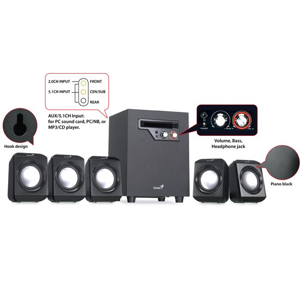GENIUS - PARLANTE SW-5.1 1020II USB POWER 100V-240V NEGRO (31730014400)